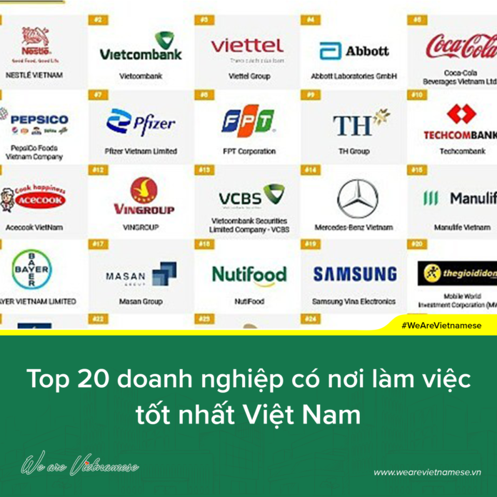 Top 20 nơi làm việc tốt nhất Việt Nam năm 2021
